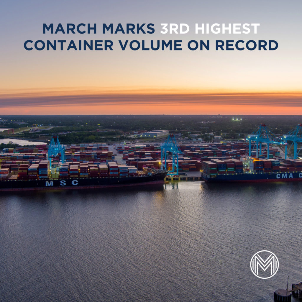March2024_ContainerVolPR